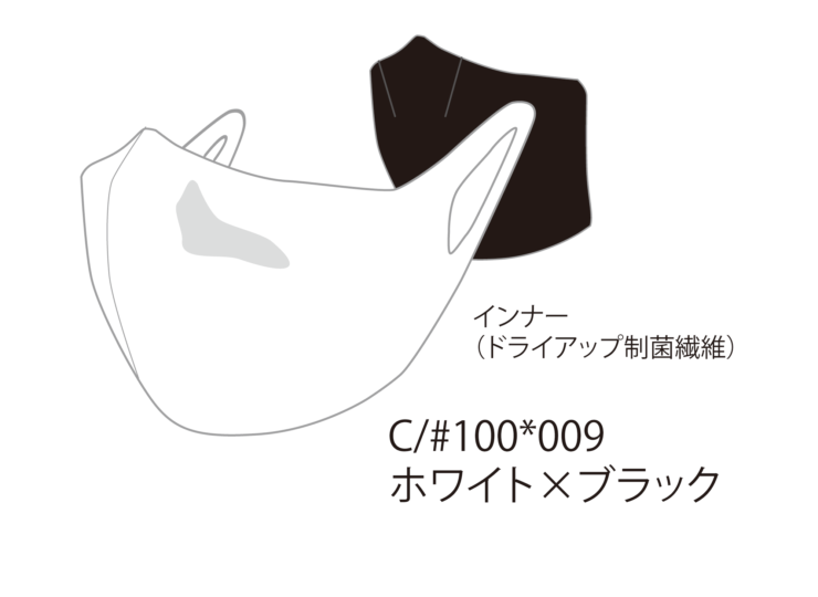 OMA20MK2