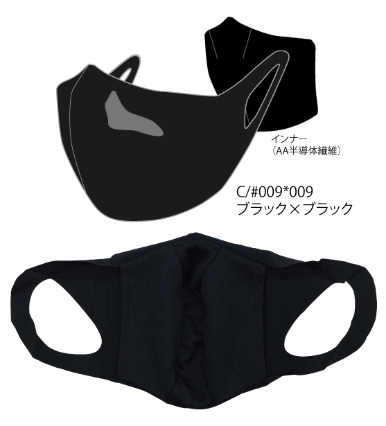 OMA20MK1BLACK