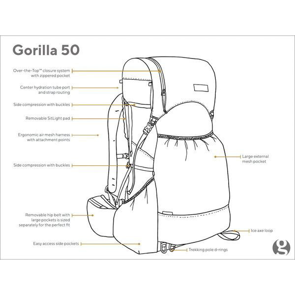 GOSSAMER GEAR　ゴッサマーギア　Gorilla 50 Ultralight Backpack ゴリラ50 ウルトラライトバックパック　 Yellow UL系バックパック/軽量/バックパッキング/旅(